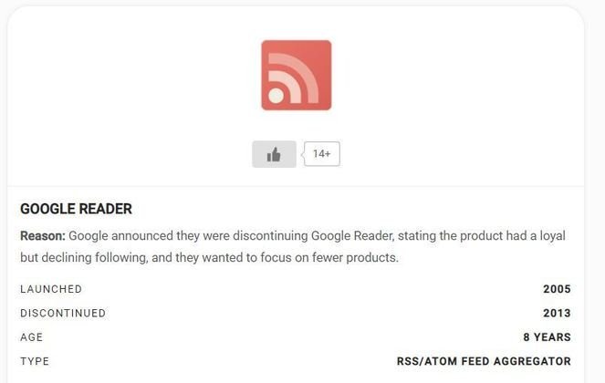 Outro aplicativo que deixou muitos usuários órfãos é o Google Reader, desativado em 2013 após 8 anos em funcionamento. O leitor de feeds RSS e ATOM tinha uma interface limpa e fácil de organizar e aceitava pesquisas em seu buscador interno e links externos
