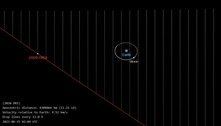 Asteroide com quase 1 km de diâmetro passará próximo da Terra em junho